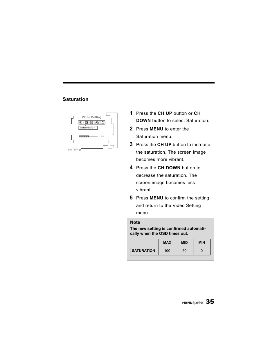 Saturation | HANNspree K215-10A1 User Manual | Page 36 / 60