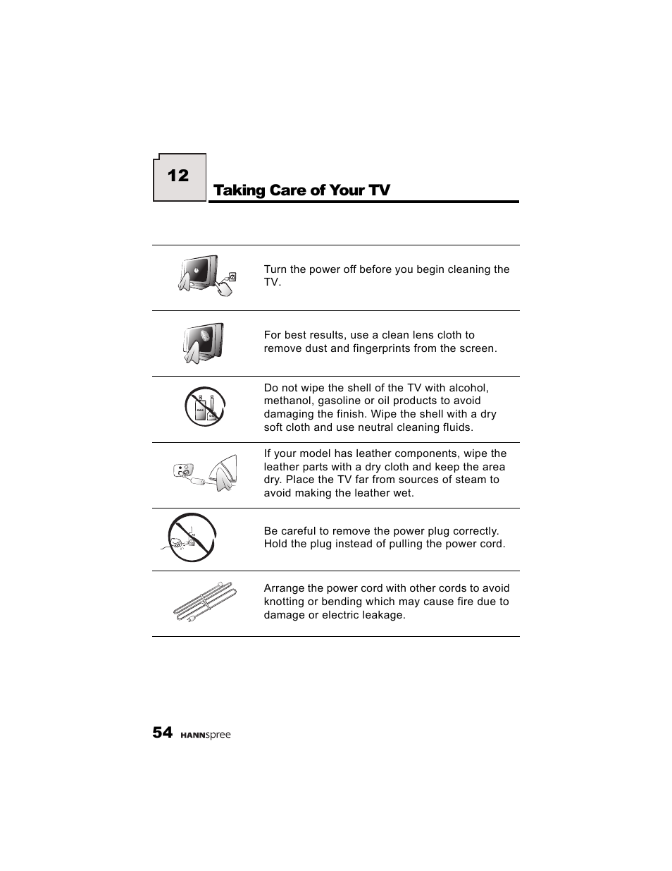Taking care of your tv | HANNspree K215-10A1 User Manual | Page 55 / 60