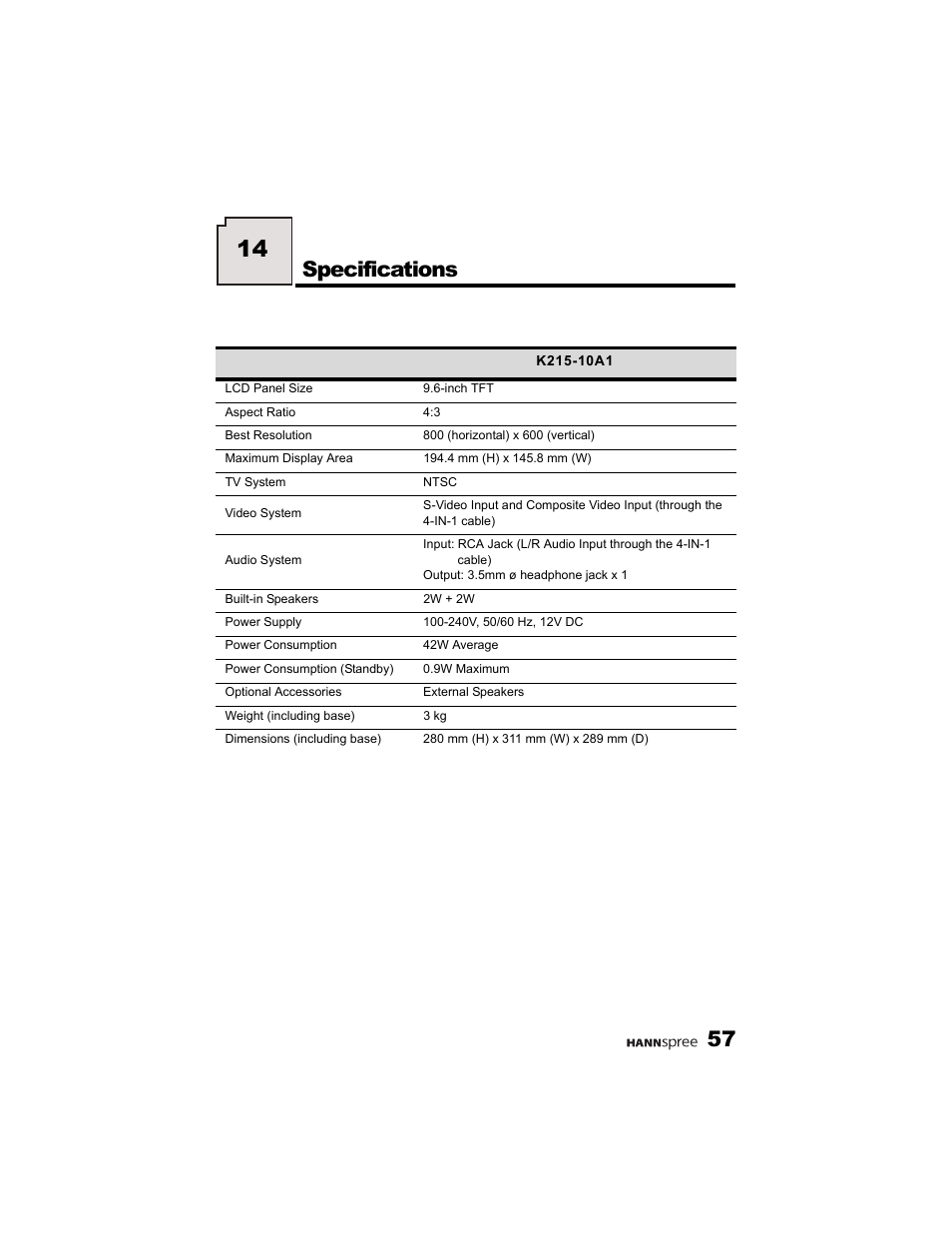 Specifications | HANNspree K215-10A1 User Manual | Page 58 / 60