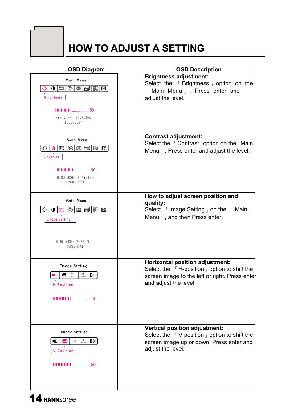 How to adjust a setting | HANNspree 19 Inch Screen TFT LCD Monitor User Manual | Page 15 / 24