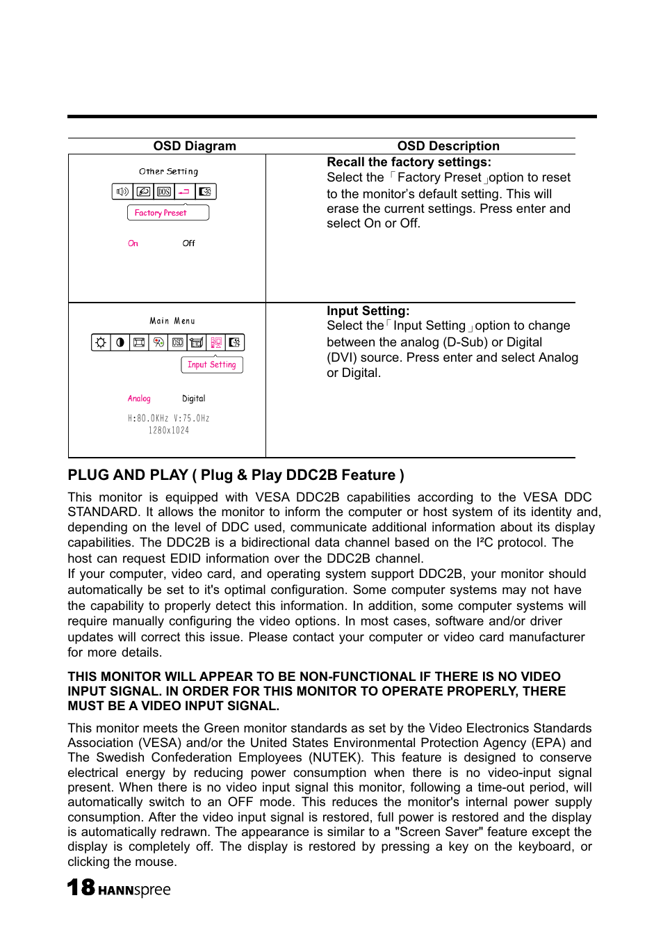 HANNspree 19 Inch Screen TFT LCD Monitor User Manual | Page 19 / 24