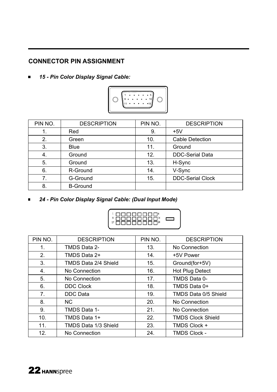 Connector pin assignment | HANNspree 19 Inch Screen TFT LCD Monitor User Manual | Page 23 / 24
