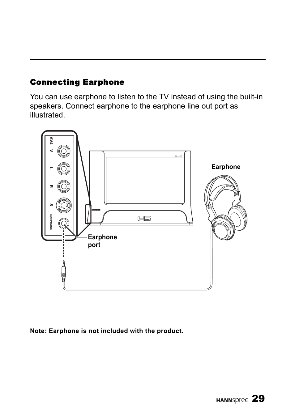 Connecting earphone | HANNspree LT11-23A1 User Manual | Page 30 / 81