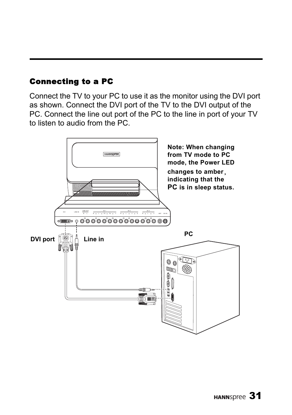 Indicating that the, Is in sleep status | HANNspree LT11-23A1 User Manual | Page 32 / 81