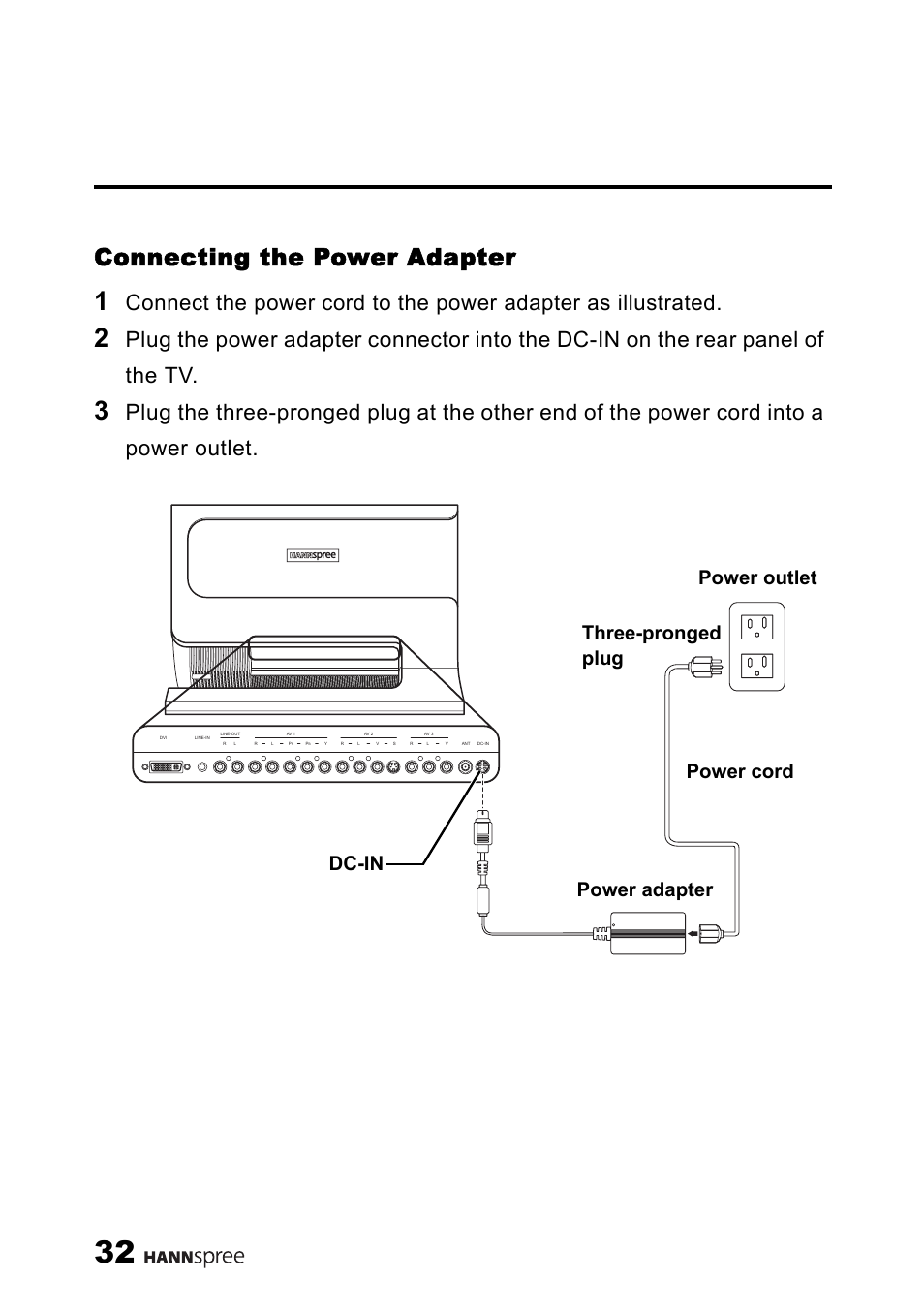 Connecting the power adapter | HANNspree LT11-23A1 User Manual | Page 33 / 81