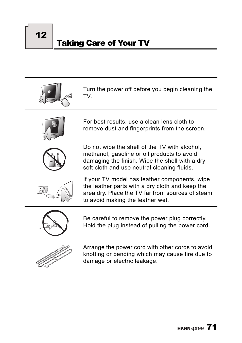 Taking care of your tv | HANNspree LT11-23A1 User Manual | Page 72 / 81