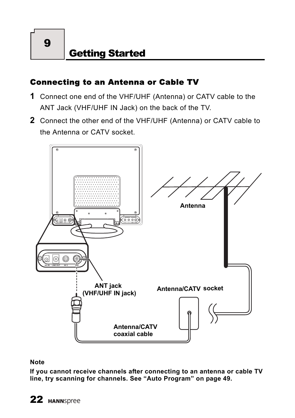 Connecting to an antenna or cable tv, Getting started | HANNspree ST03-15A1 User Manual | Page 24 / 59