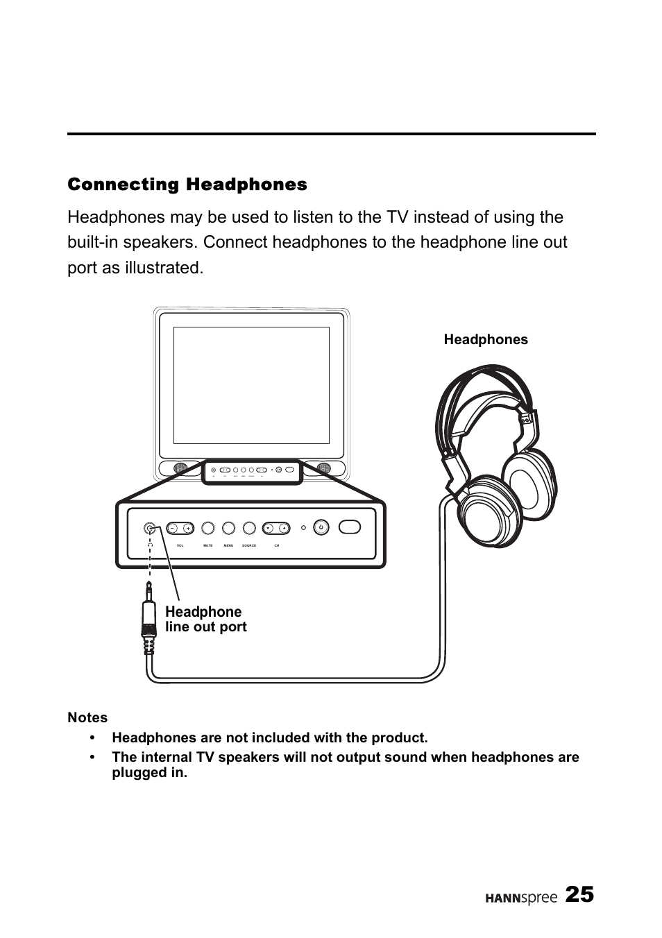 Connecting headphones, Headphone, Line out port headphones | HANNspree ST03-15A1 User Manual | Page 27 / 59