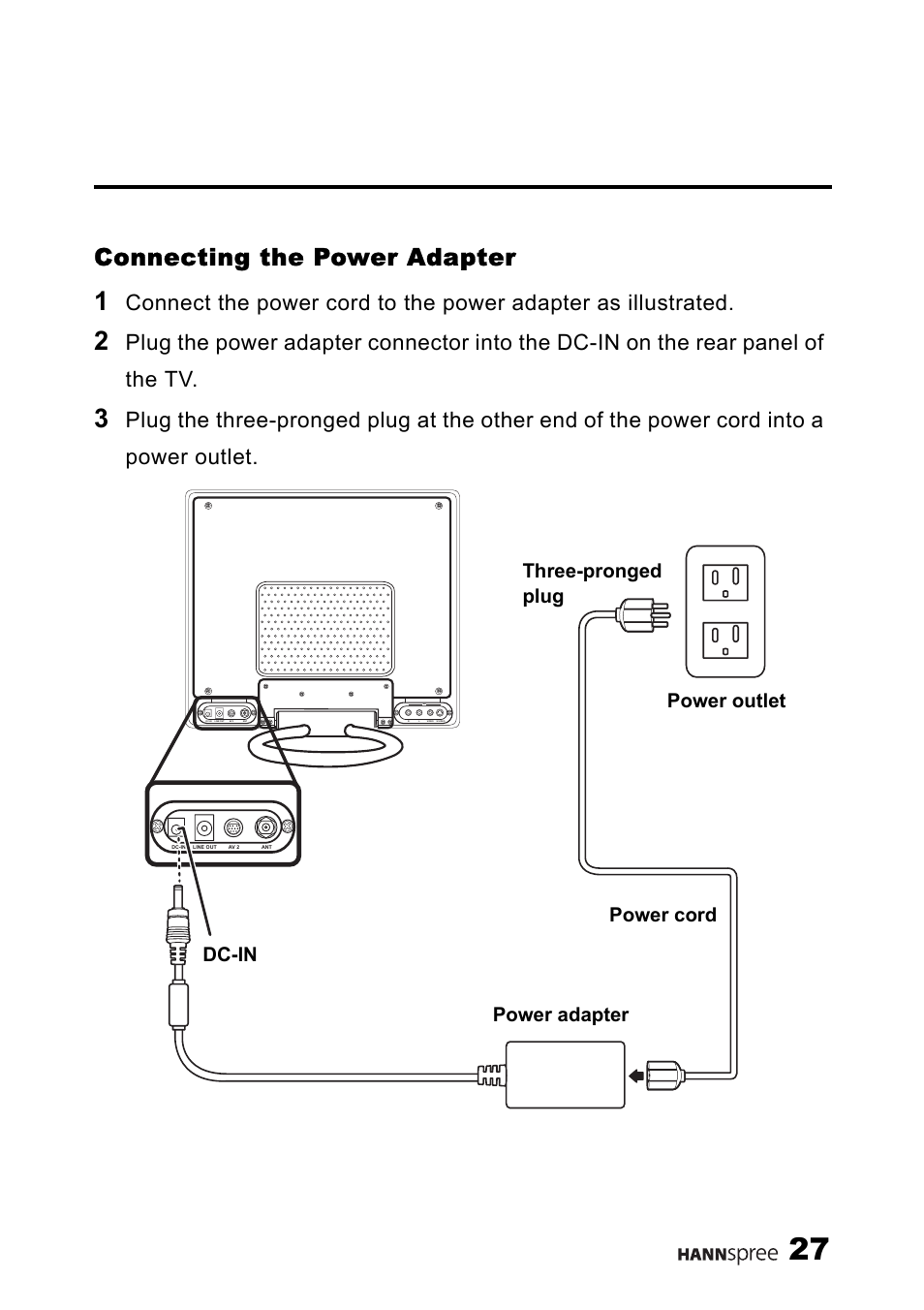 Connecting the power adapter | HANNspree ST03-15A1 User Manual | Page 29 / 59