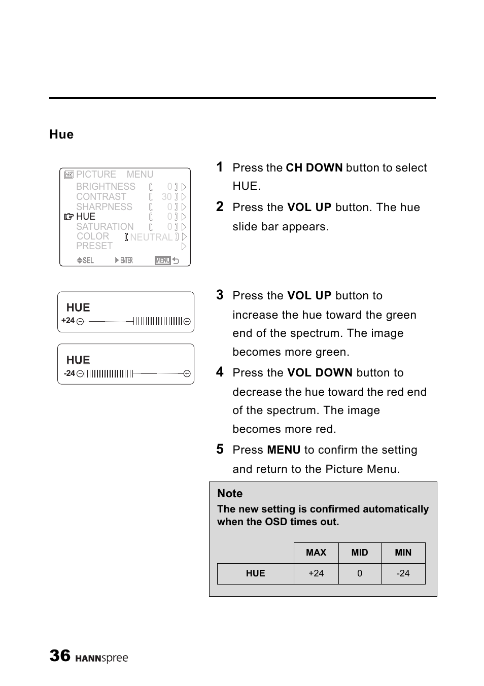 HANNspree ST03-15A1 User Manual | Page 38 / 59