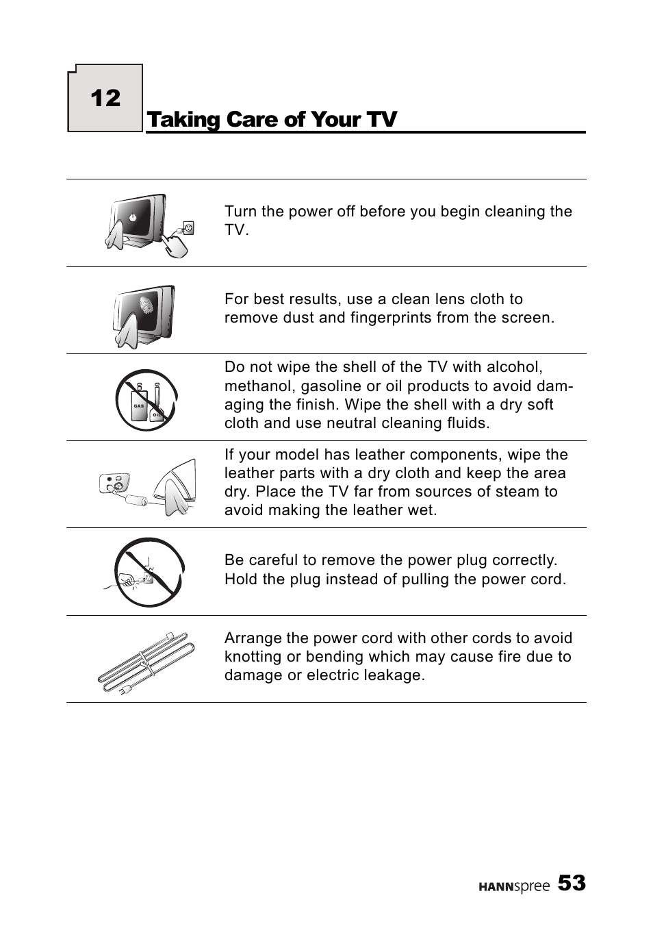 Taking care of your tv | HANNspree ST03-15A1 User Manual | Page 55 / 59