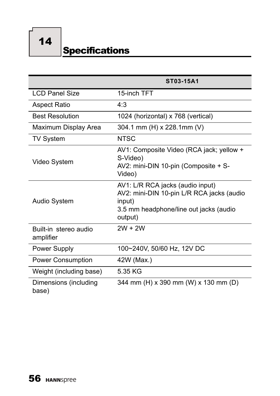 Specifications | HANNspree ST03-15A1 User Manual | Page 58 / 59