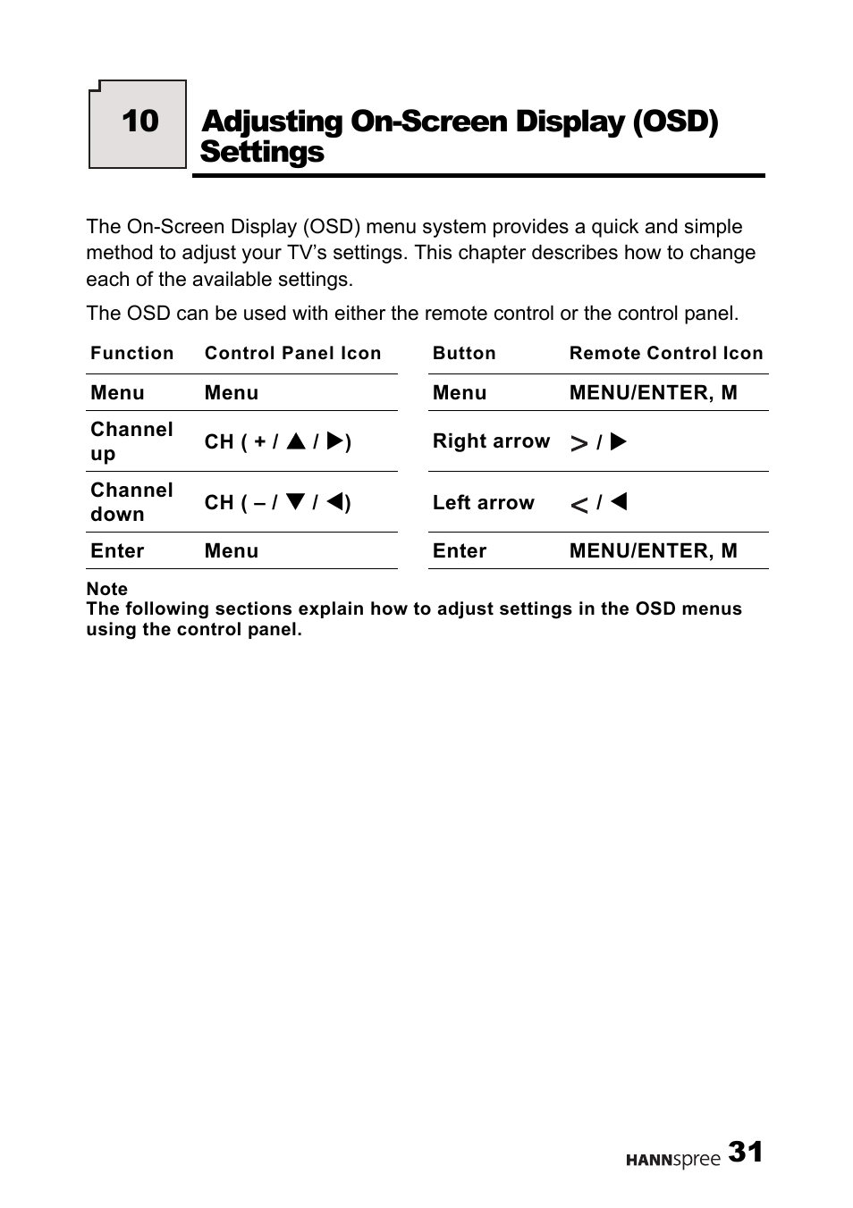 Adjusting on-screen display (osd) settings, 10 adjusting on-screen display (osd) settings | HANNspree K229-10U1-001 User Manual | Page 32 / 63