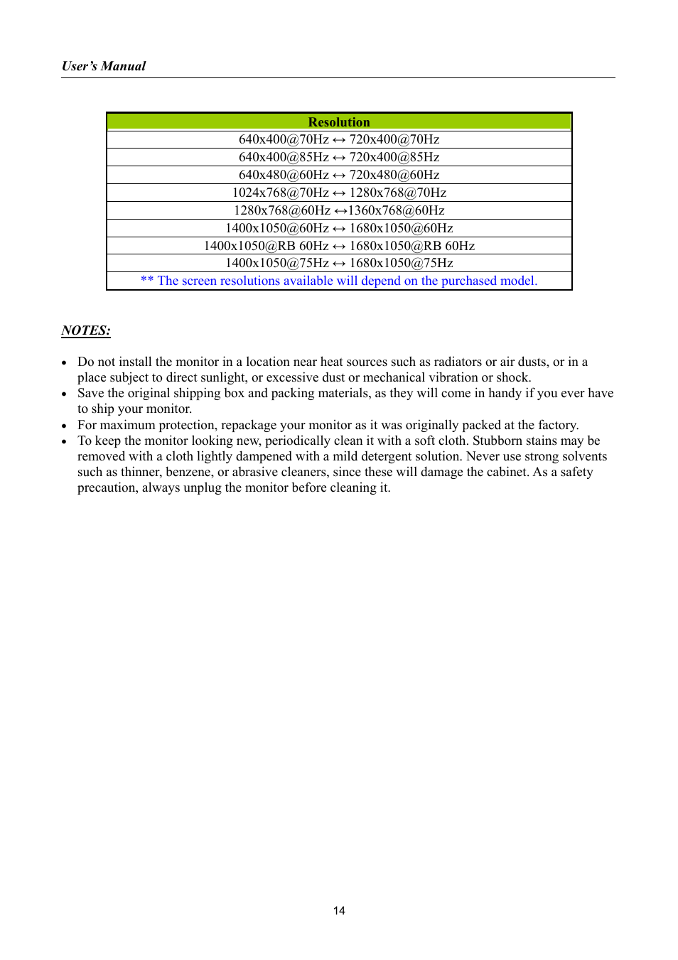 HANNspree HF255 User Manual | Page 14 / 23