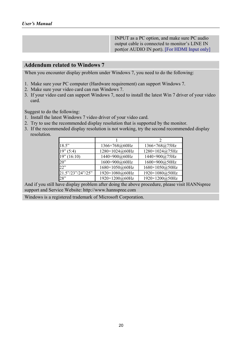 Addendum related to windows 7 | HANNspree HF255 User Manual | Page 20 / 23