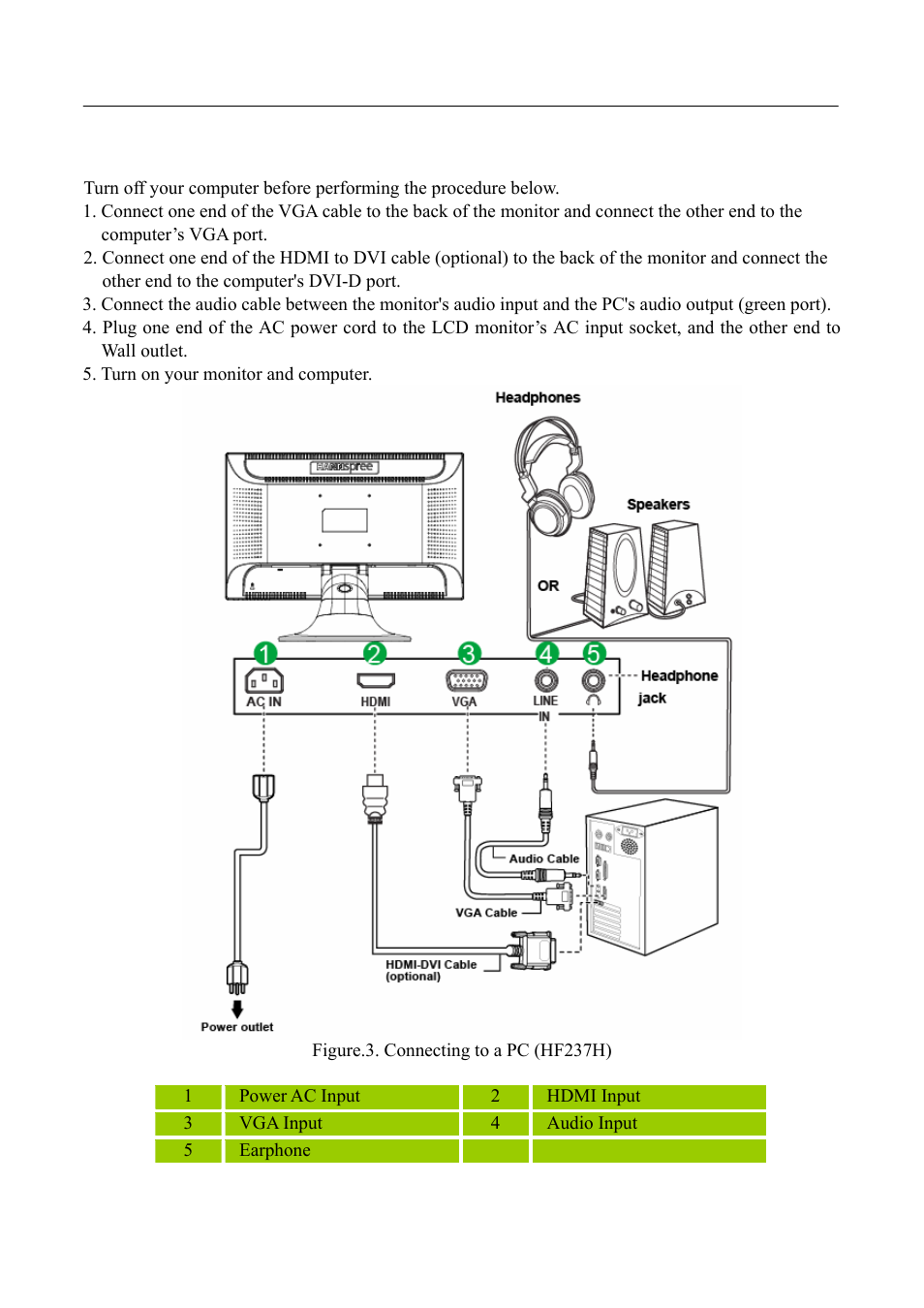HANNspree HF237 User Manual | Page 10 / 23
