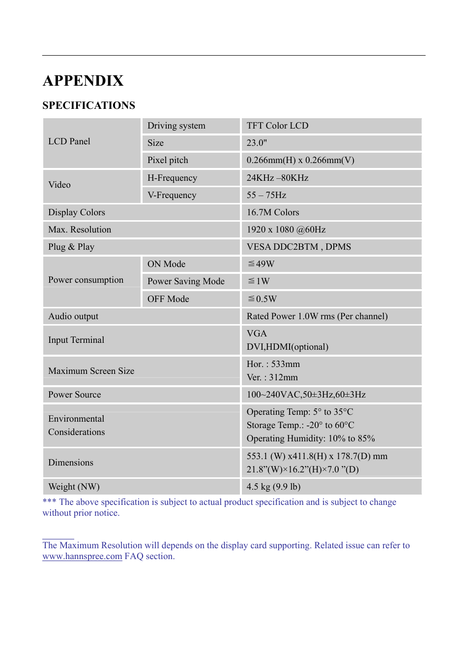 Appendix | HANNspree HF237 User Manual | Page 23 / 23