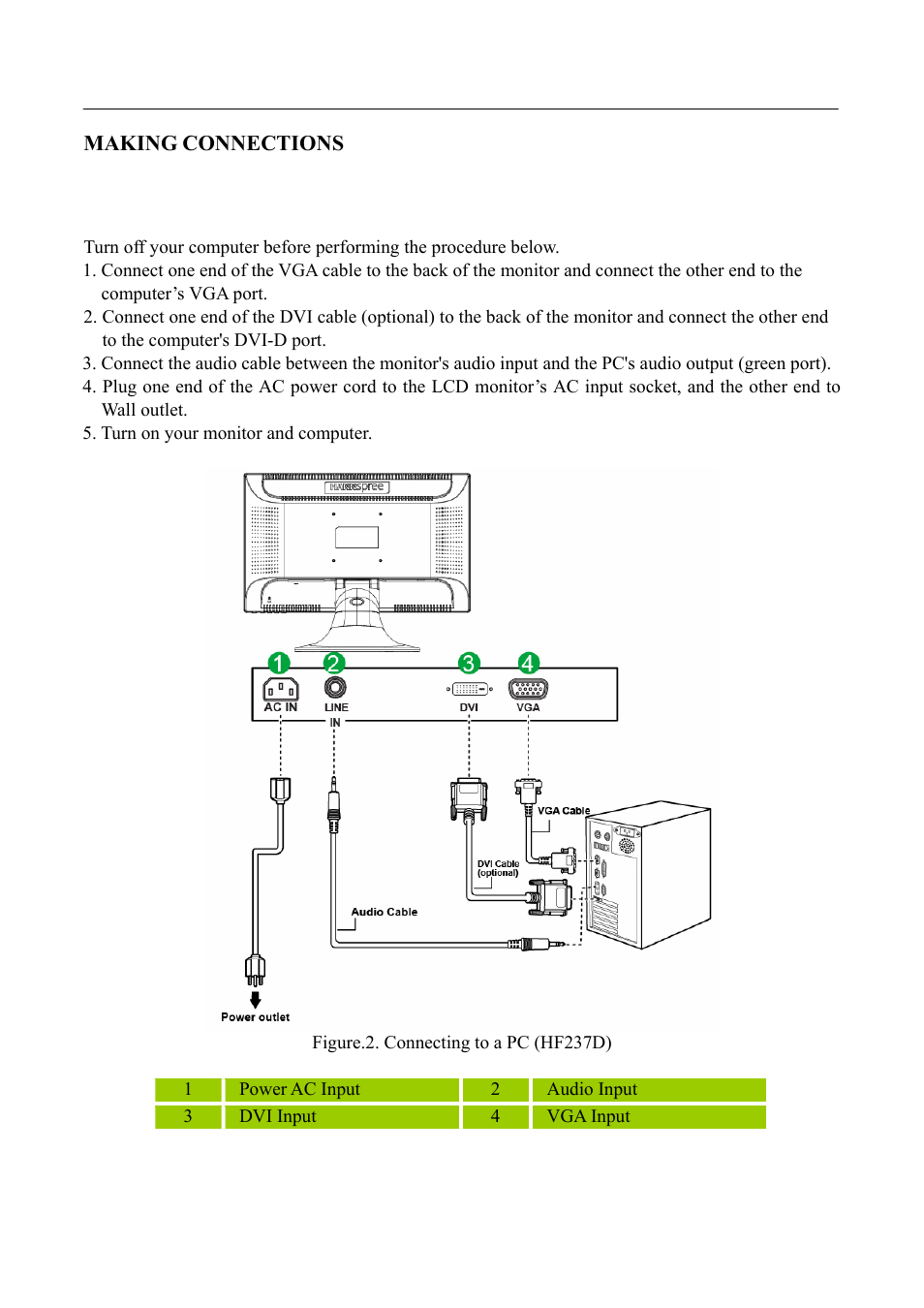 HANNspree HF237 User Manual | Page 9 / 23