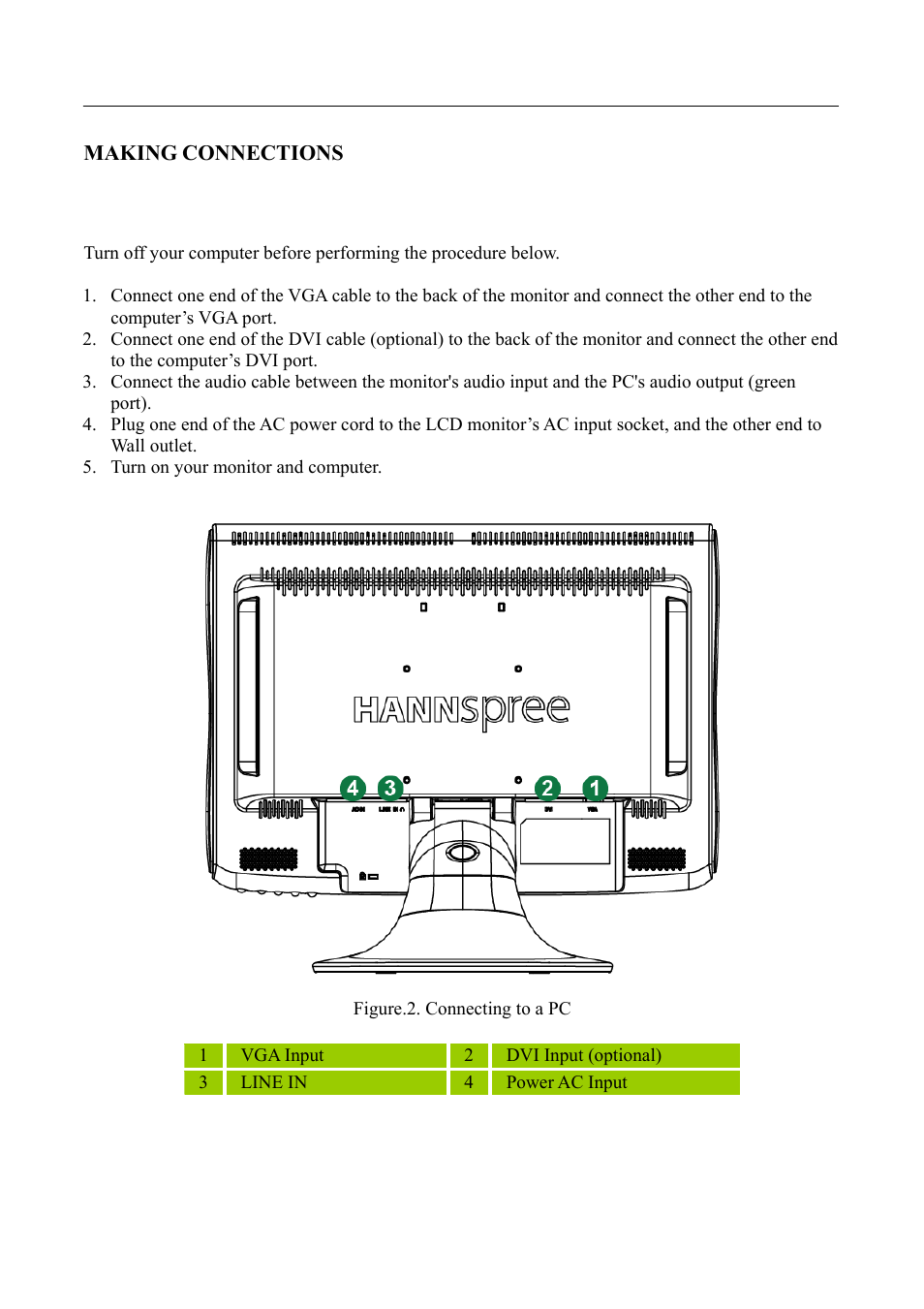 Making connections | HANNspree SM198 User Manual | Page 10 / 23