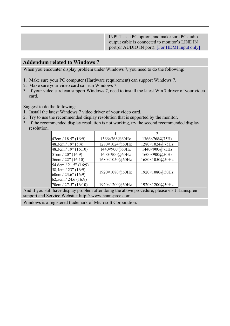 Addendum related to windows 7 | HANNspree SM198 User Manual | Page 20 / 23