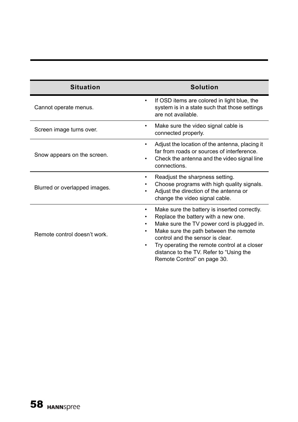 HANNspree HANNSz.zebra User Manual | Page 59 / 63
