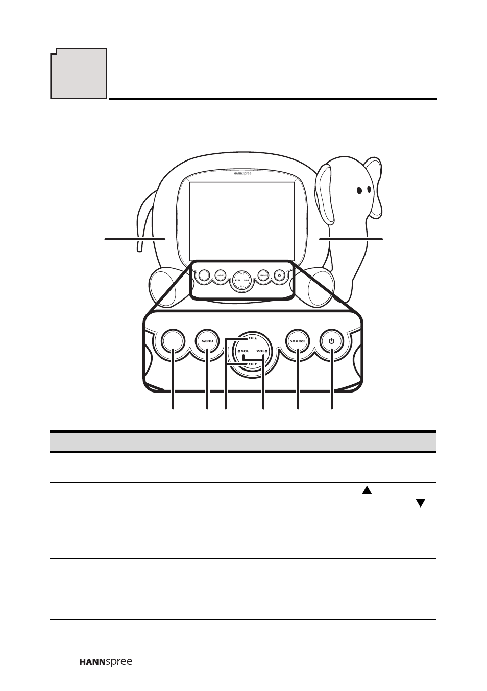 Getting to know your tv, Front view, Signal sensor | HANNspree K206-10A1 User Manual | Page 19 / 62