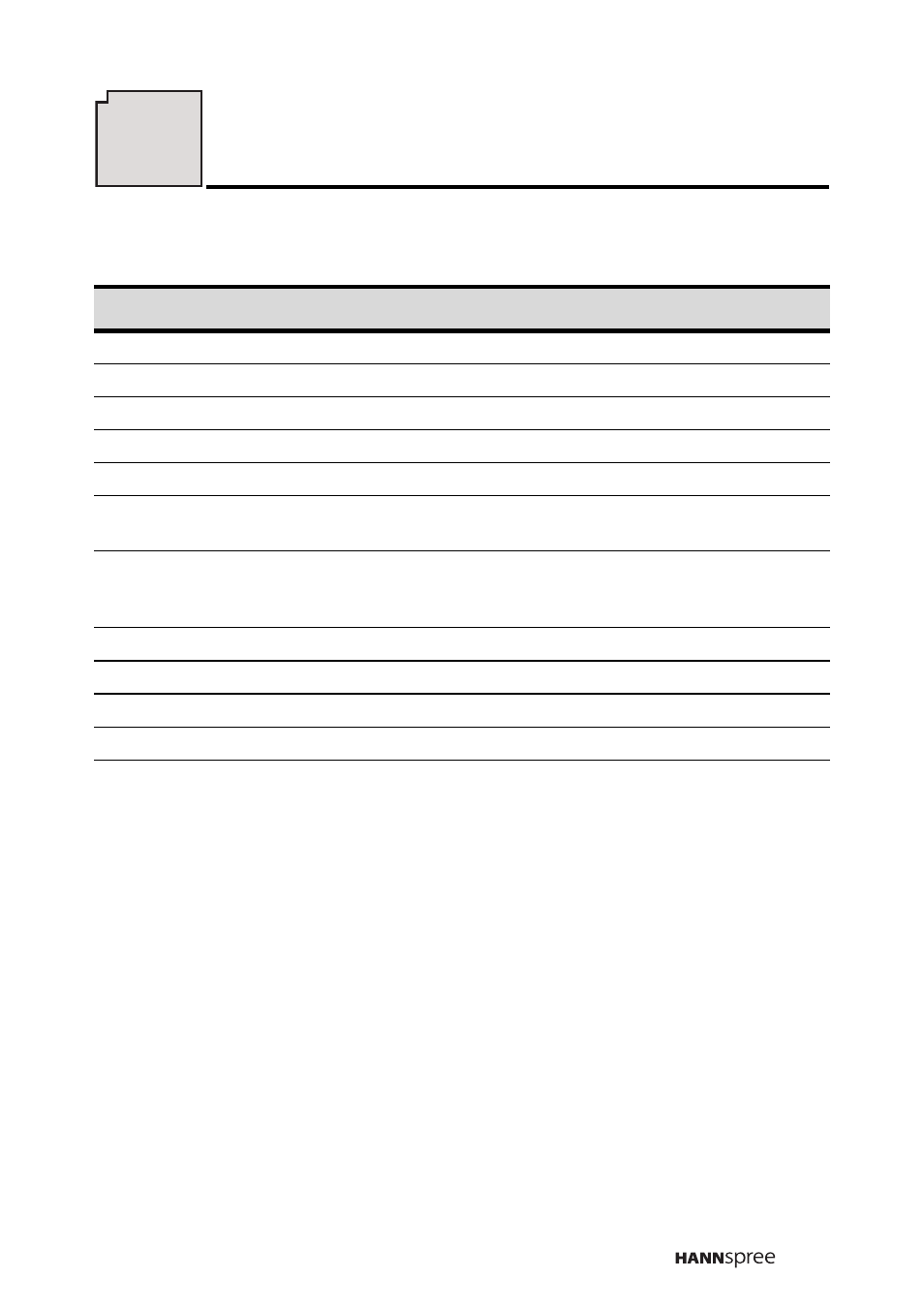 Specifications, Standard specifications for all models | HANNspree K206-10A1 User Manual | Page 58 / 62