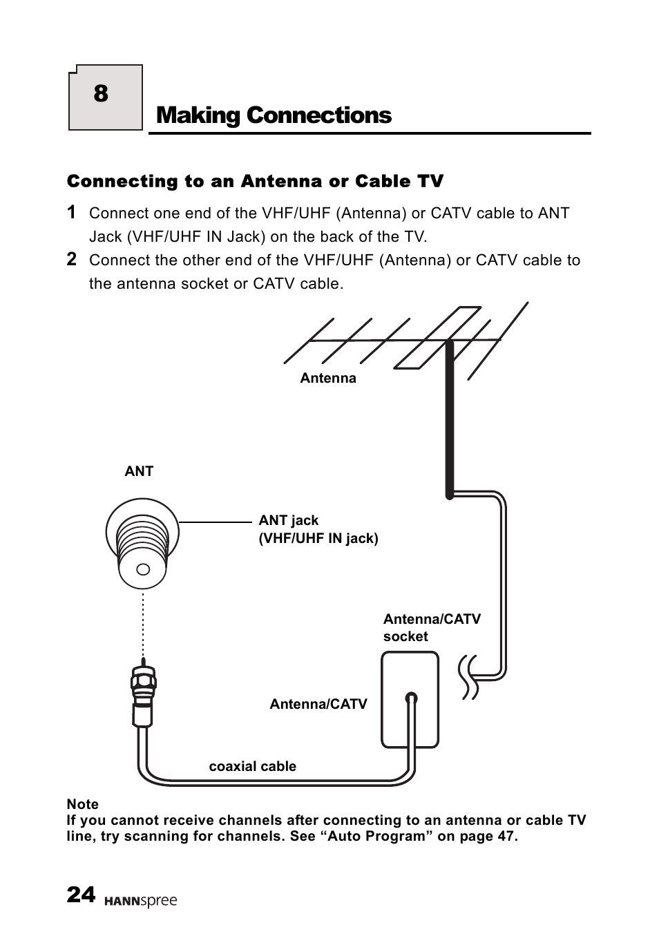 Connecting to an antenna or cable tv, Making connections, 8making connections | HANNspree MAK-000003 User Manual | Page 25 / 63