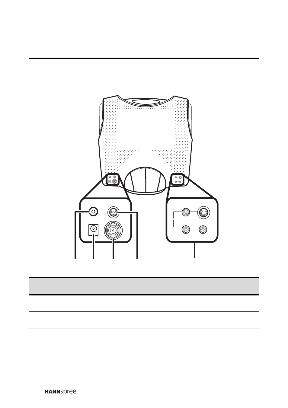 Input and output ports, Description function | HANNspree ST02-15A1 User Manual | Page 21 / 66