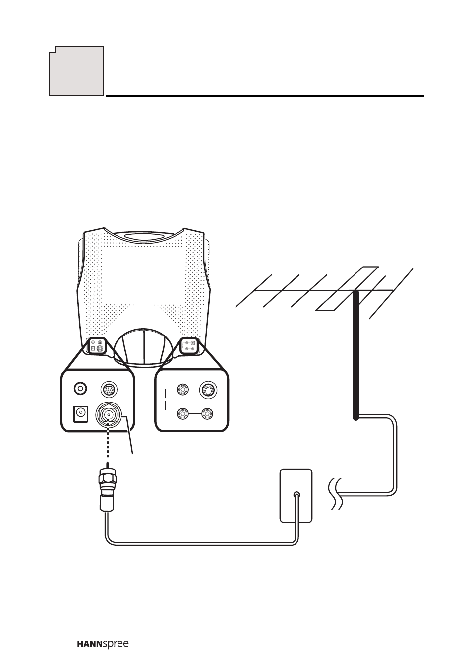 Connecting to an antenna or cable tv, Getting started | HANNspree ST02-15A1 User Manual | Page 23 / 66
