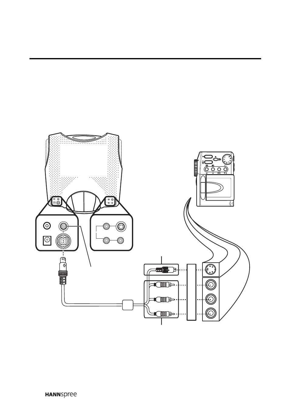 Connecting to a video camera, Br w y, In-1 cable s-video | Av2 connector connectors | HANNspree ST02-15A1 User Manual | Page 25 / 66