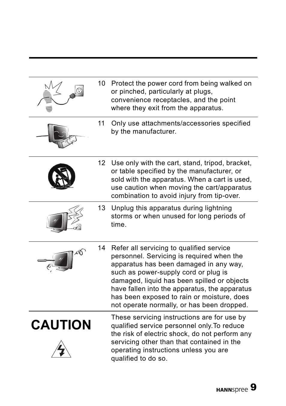 Caution | HANNspree F645-10U1-000 User Manual | Page 10 / 63