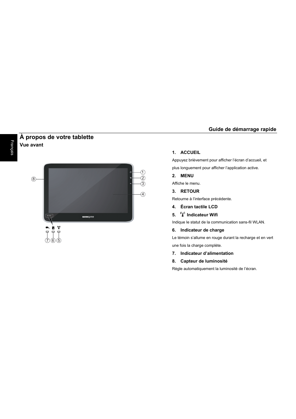 À propos de votre tablette | HANNspree SN10T1 User Manual | Page 16 / 32