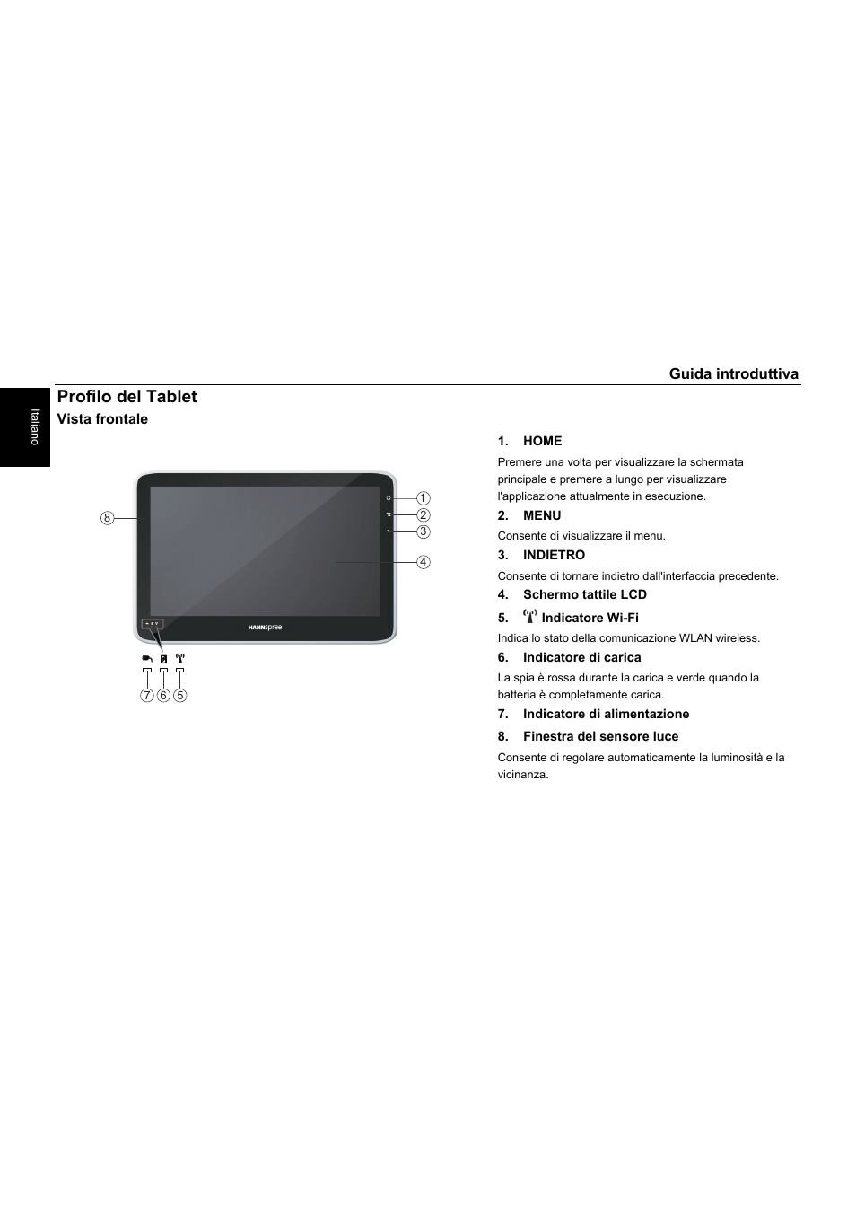 Profilo del tablet | HANNspree SN10T1 User Manual | Page 22 / 32