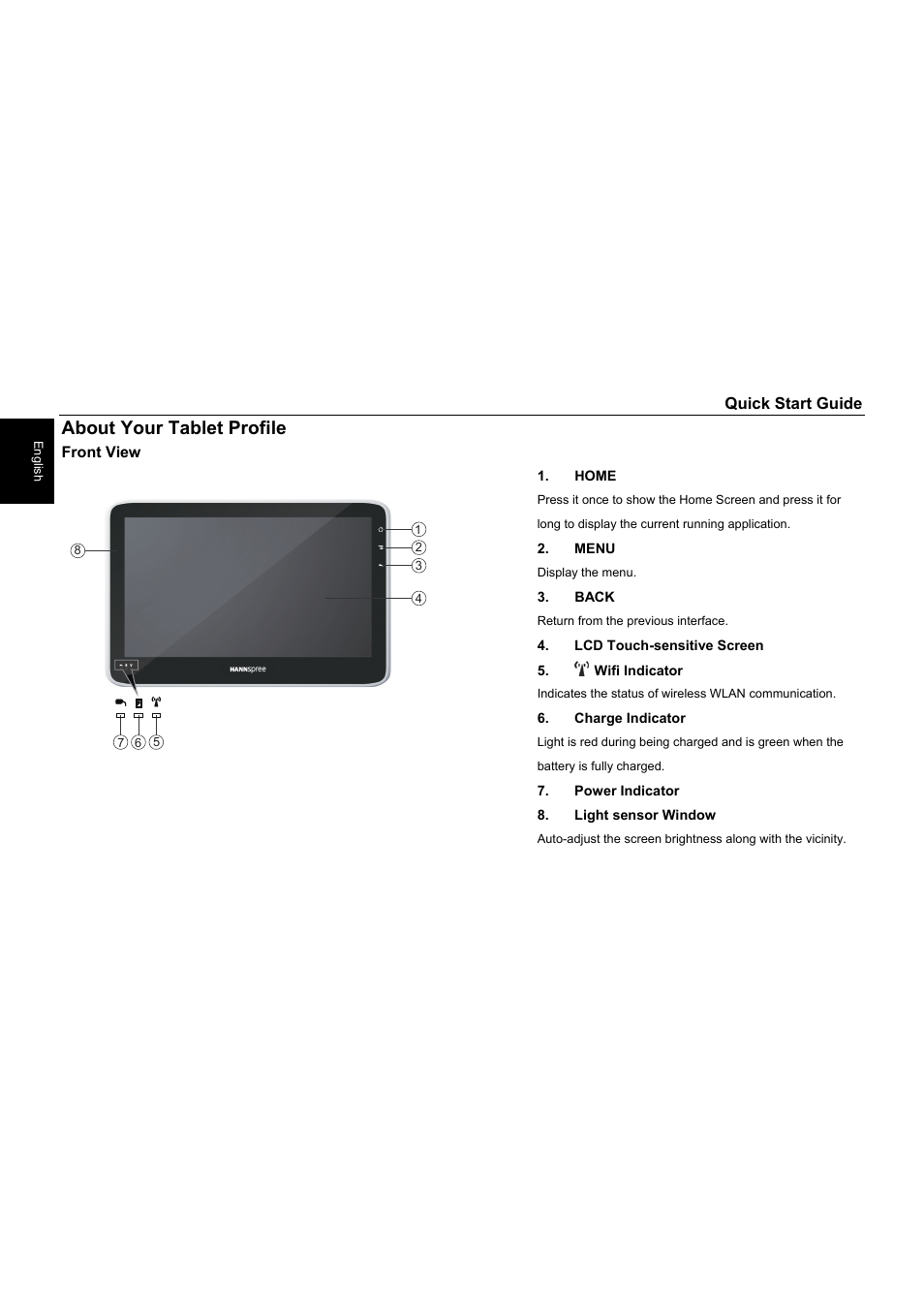 About your tablet profile | HANNspree SN10T1 User Manual | Page 4 / 32