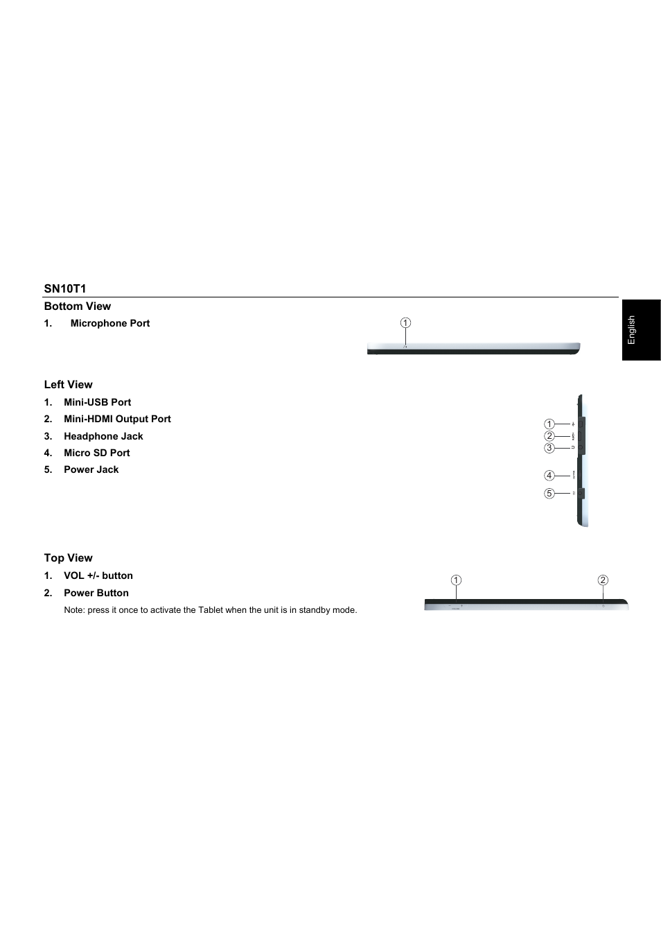 HANNspree SN10T1 User Manual | Page 5 / 32