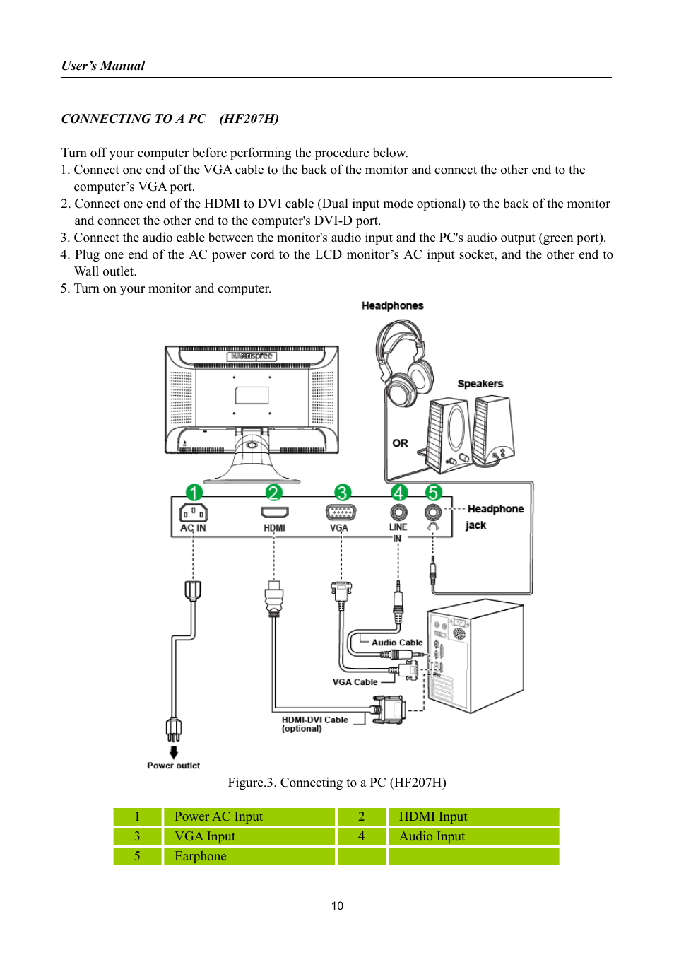HANNspree HF207 User Manual | Page 10 / 23