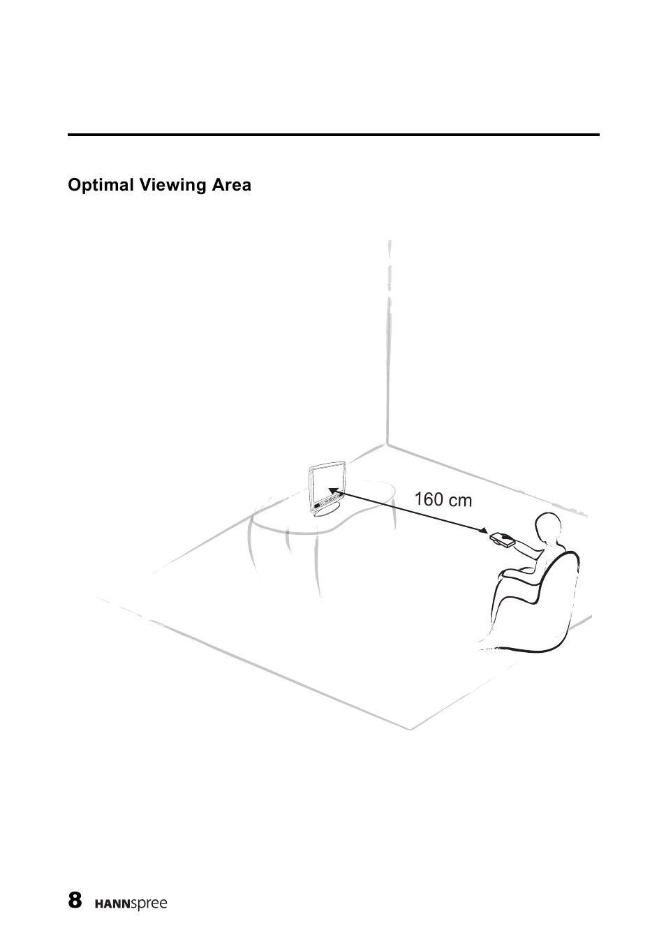 160 cm, Optimal viewing area | HANNspree ST34-15A1 User Manual | Page 10 / 59