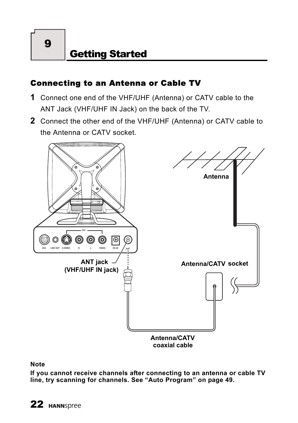Connecting to an antenna or cable tv, Getting started | HANNspree ST34-15A1 User Manual | Page 24 / 59