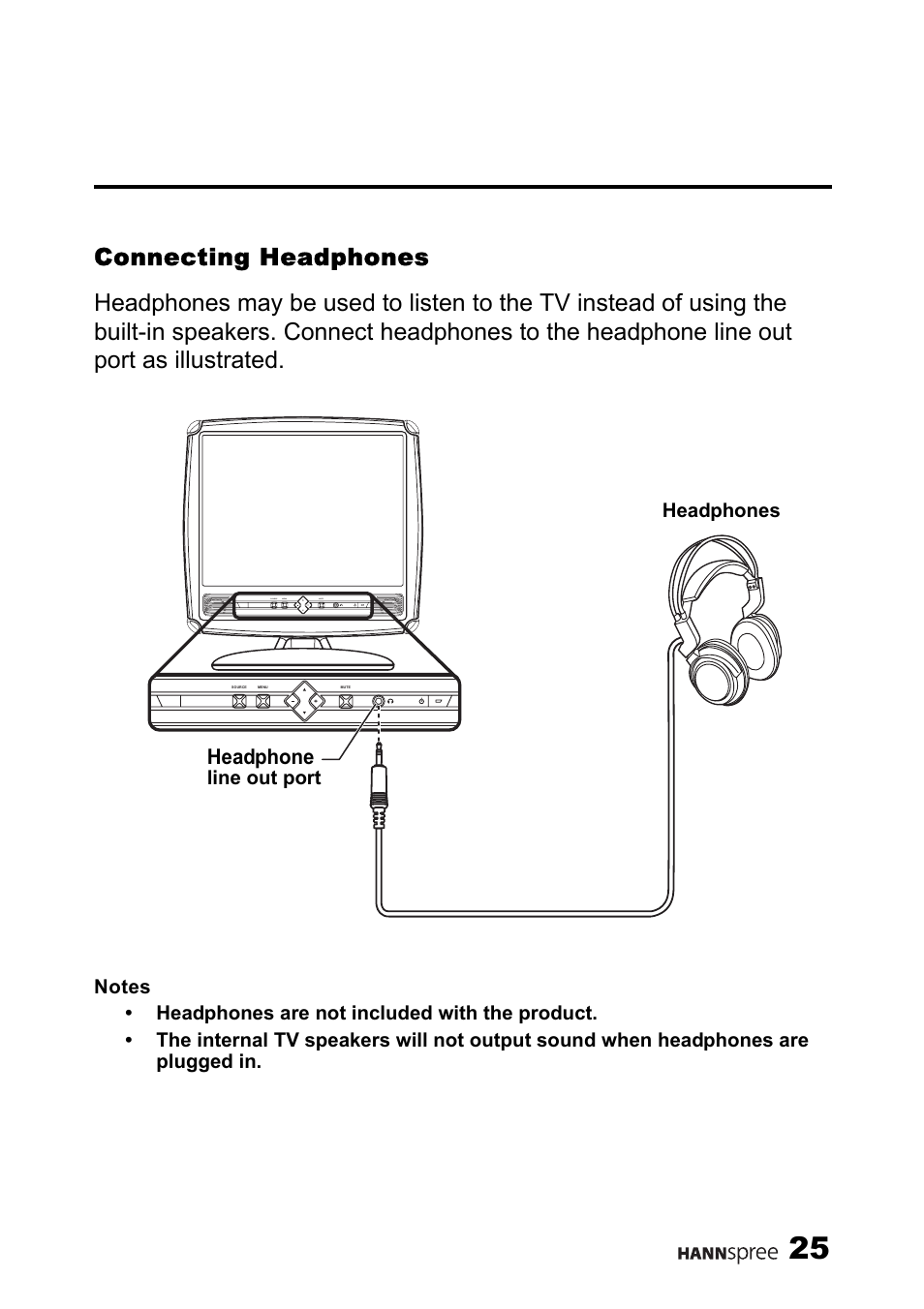 Connecting headphones, Headphone | HANNspree ST34-15A1 User Manual | Page 27 / 59
