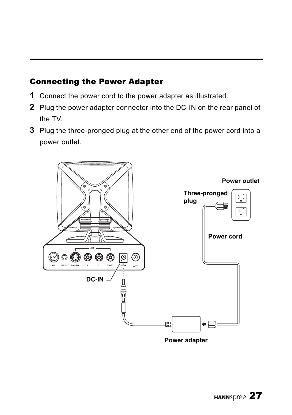 Connecting the power adapter | HANNspree ST34-15A1 User Manual | Page 29 / 59