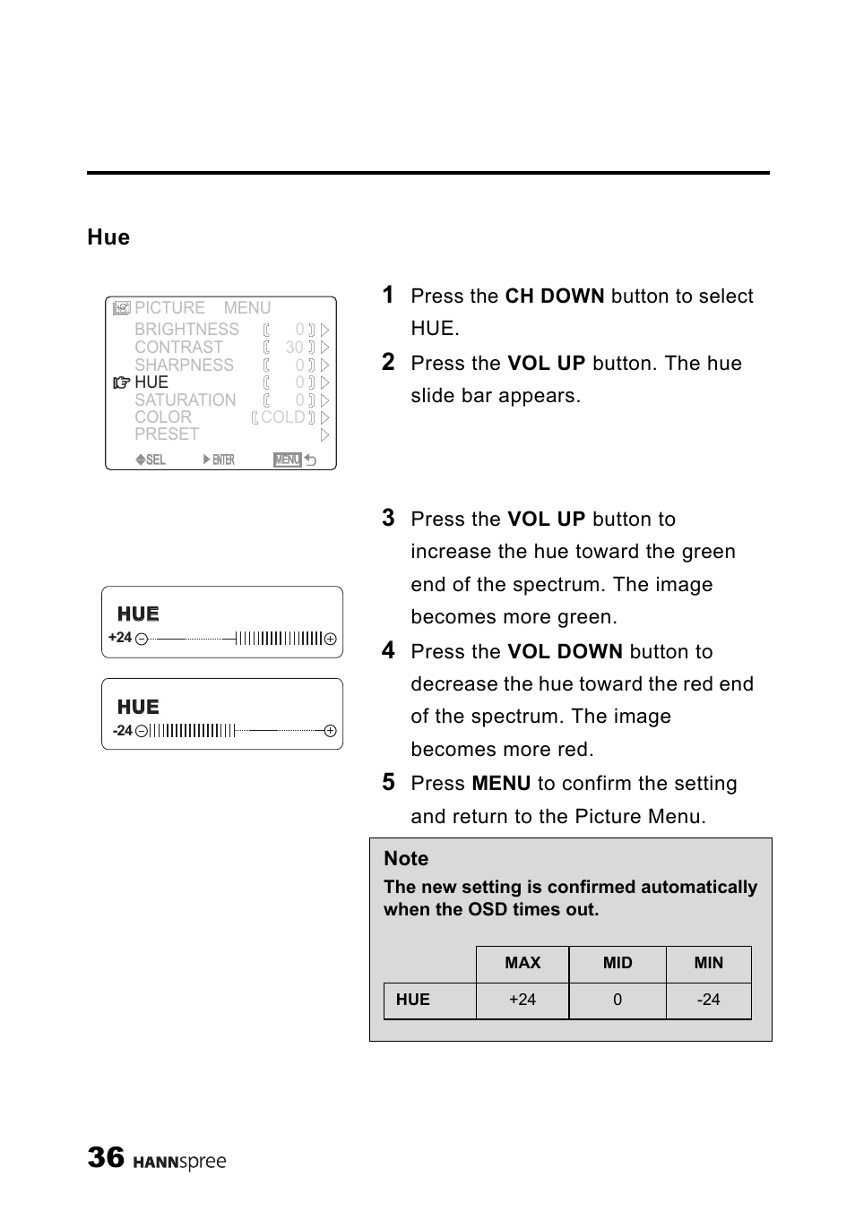 HANNspree ST34-15A1 User Manual | Page 38 / 59