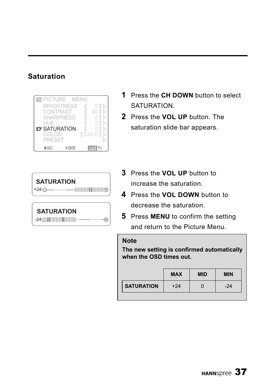 Saturation | HANNspree ST34-15A1 User Manual | Page 39 / 59