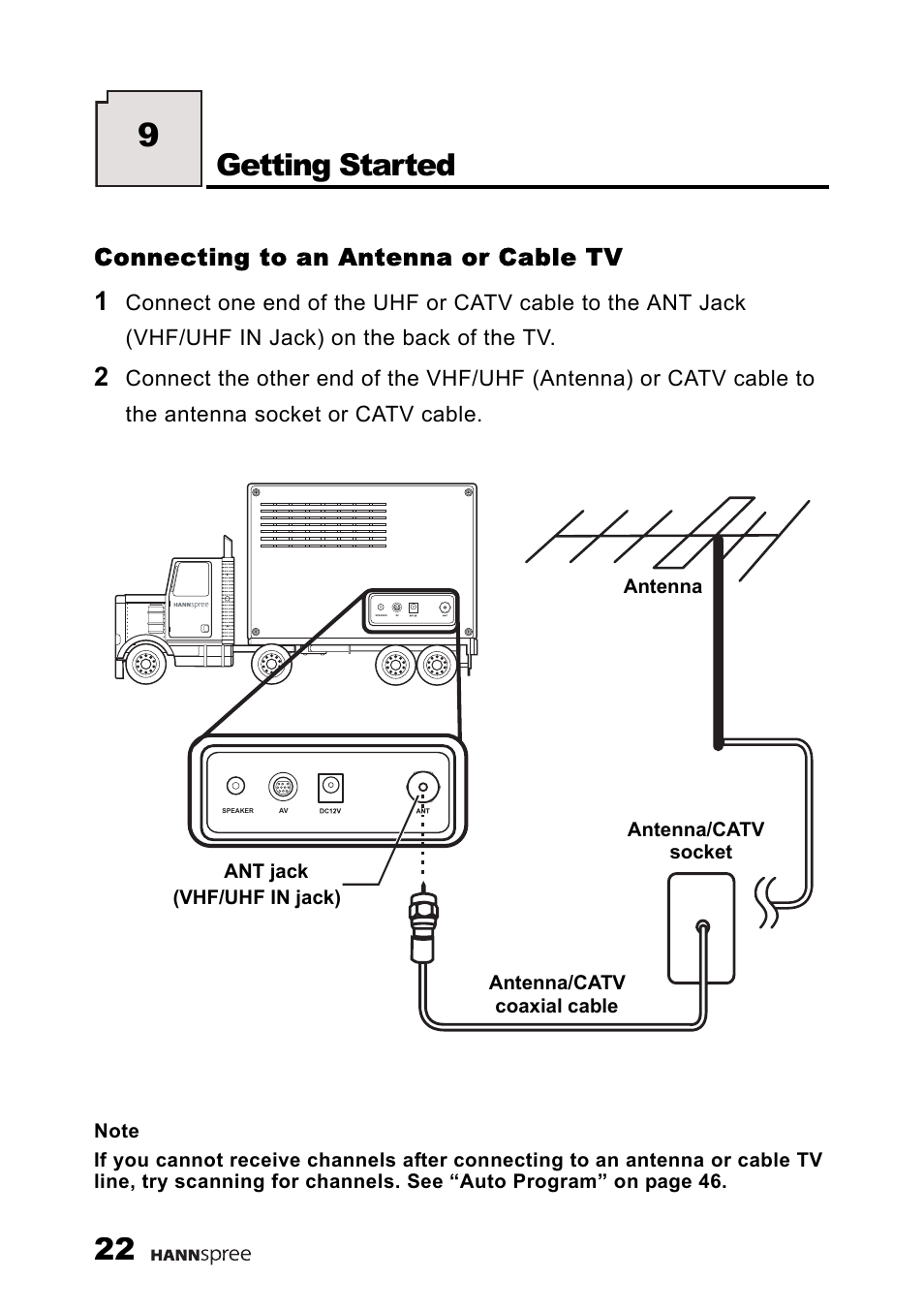 Connecting to an antenna or cable tv, Getting started | HANNspree 9.6'' Liquid Crystal Display Television K223-10A1 User Manual | Page 23 / 61