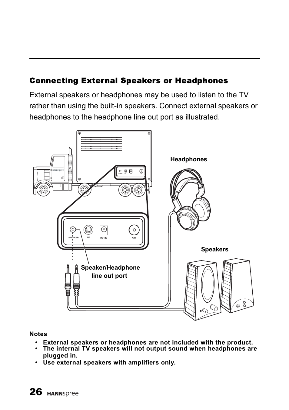 Connecting external speakers or headphones | HANNspree 9.6'' Liquid Crystal Display Television K223-10A1 User Manual | Page 27 / 61