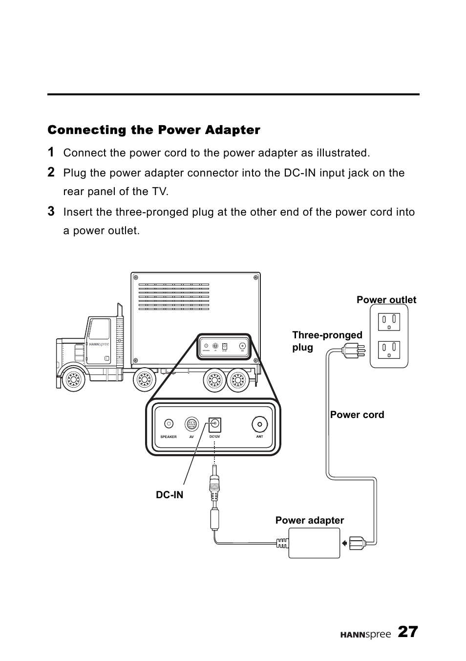 Connecting the power adapter | HANNspree 9.6'' Liquid Crystal Display Television K223-10A1 User Manual | Page 28 / 61