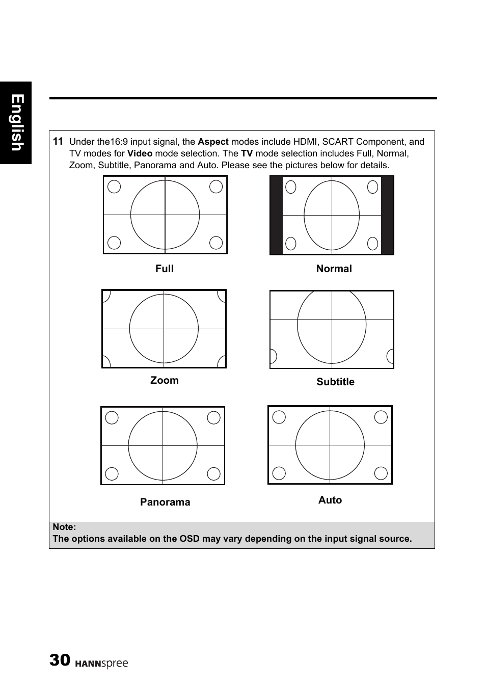 Engli sh 30 | HANNspree 62-01000016G000 User Manual | Page 31 / 39