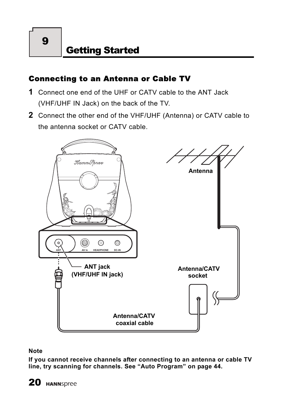 Connecting to an antenna or cable tv, Getting started | HANNspree F660-10A1 User Manual | Page 21 / 59