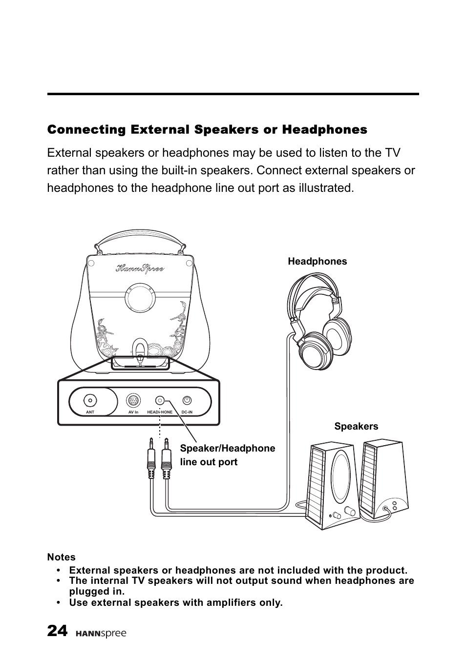 Connecting external speakers or headphones | HANNspree F660-10A1 User Manual | Page 25 / 59