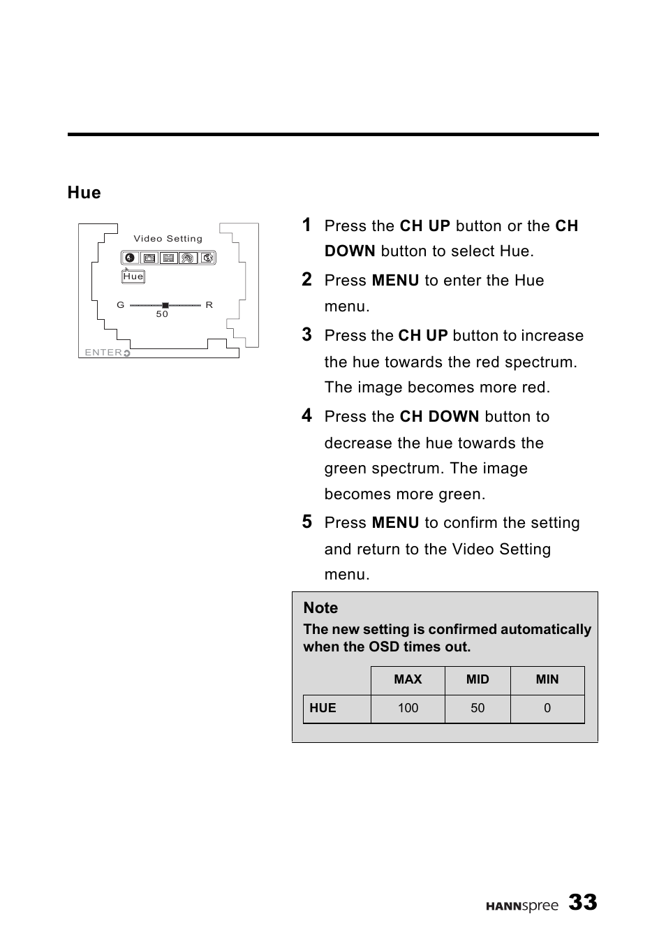 HANNspree F660-10A1 User Manual | Page 34 / 59